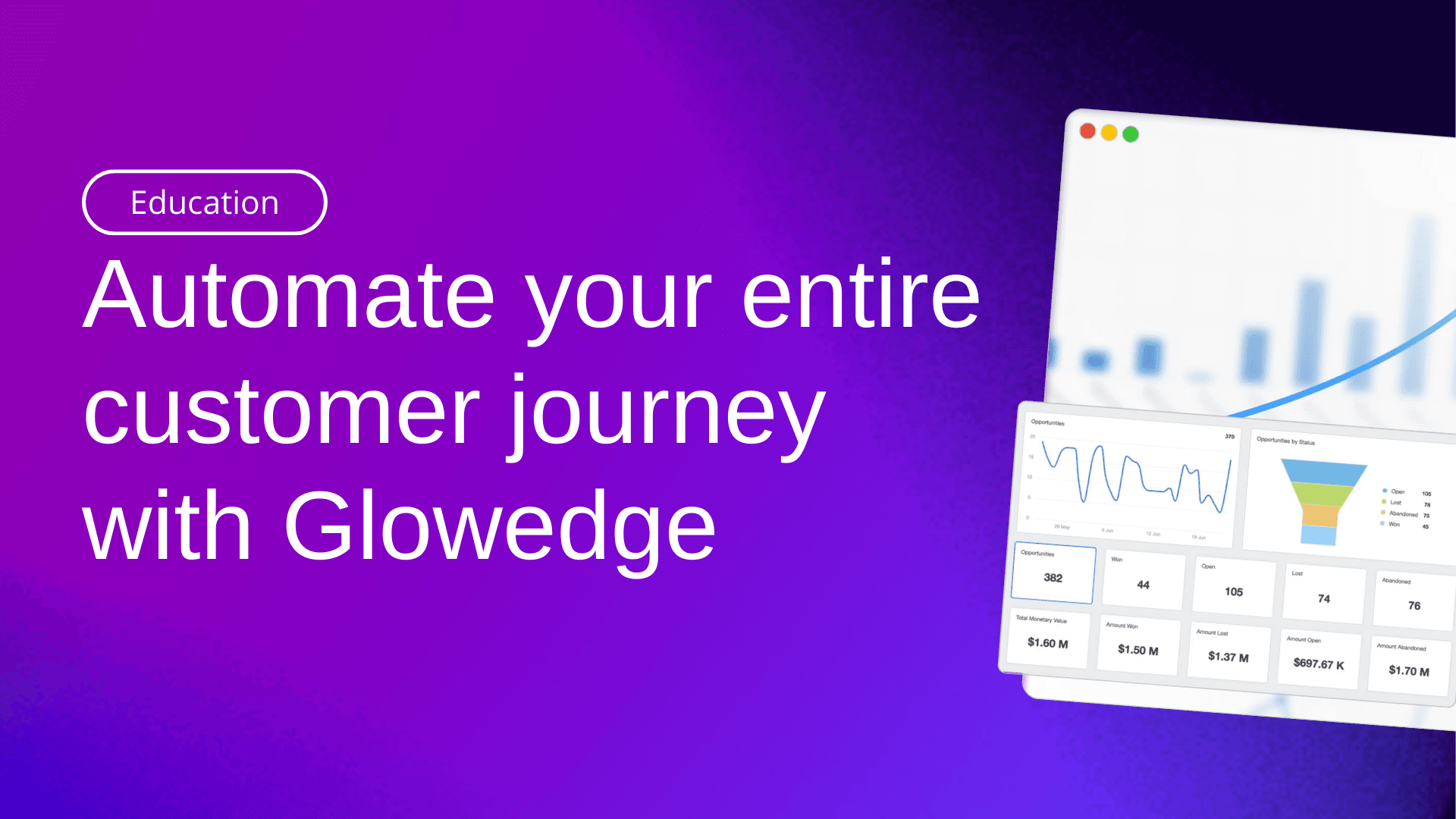 automate your entire customer journey with glowedge