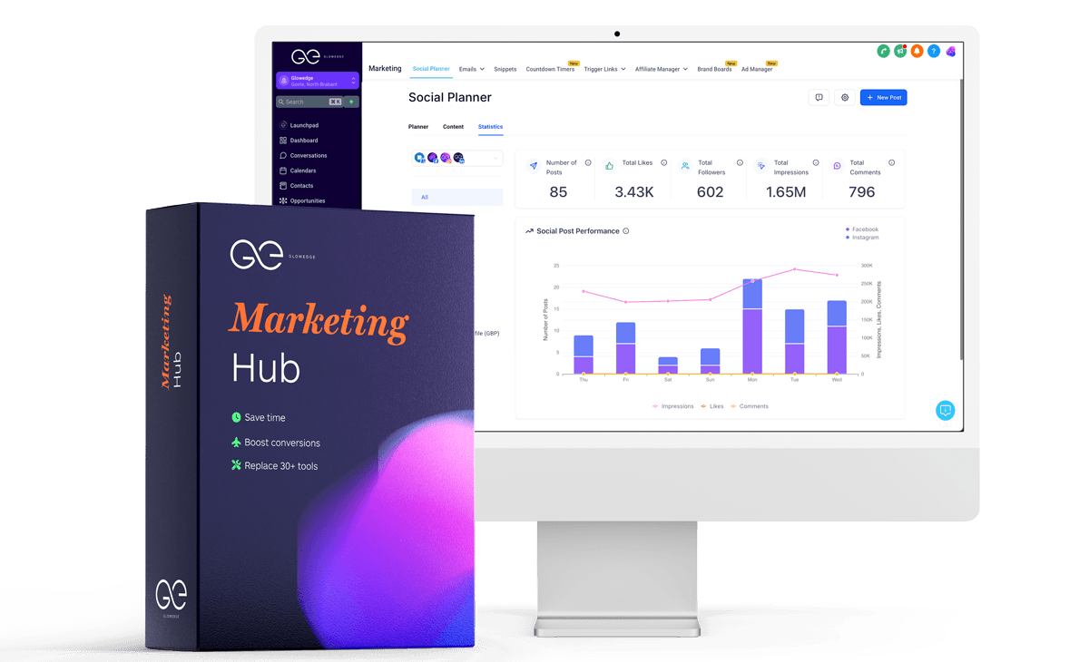 glowedge marketing hub premium package